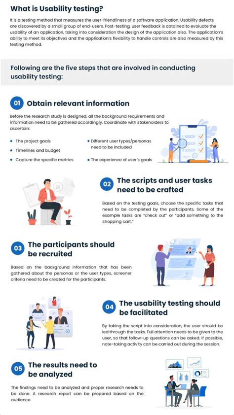 usability testing soft|how to perform usability testing.